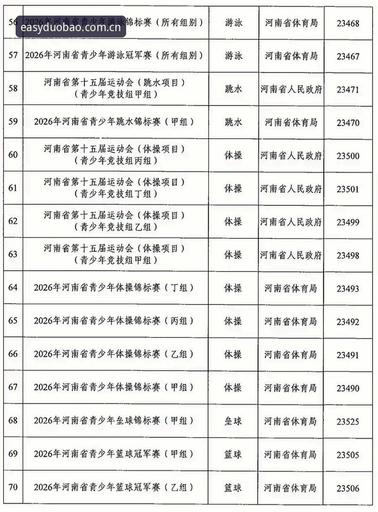 多宝体育平台 多宝体育平台2026版本全面解析:跨终端赛事数据查询的深度分析