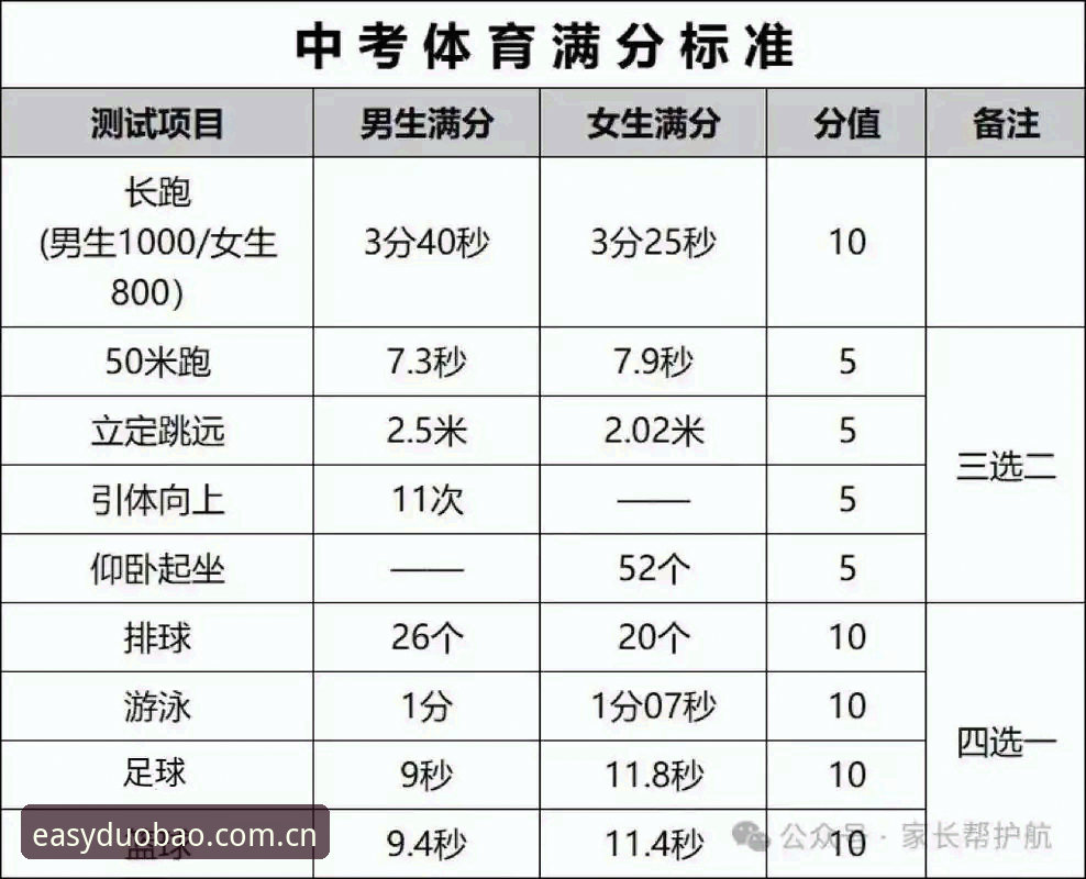 多宝体育下载 为什么说多宝体育下载是体育迷的2026年必备之选?