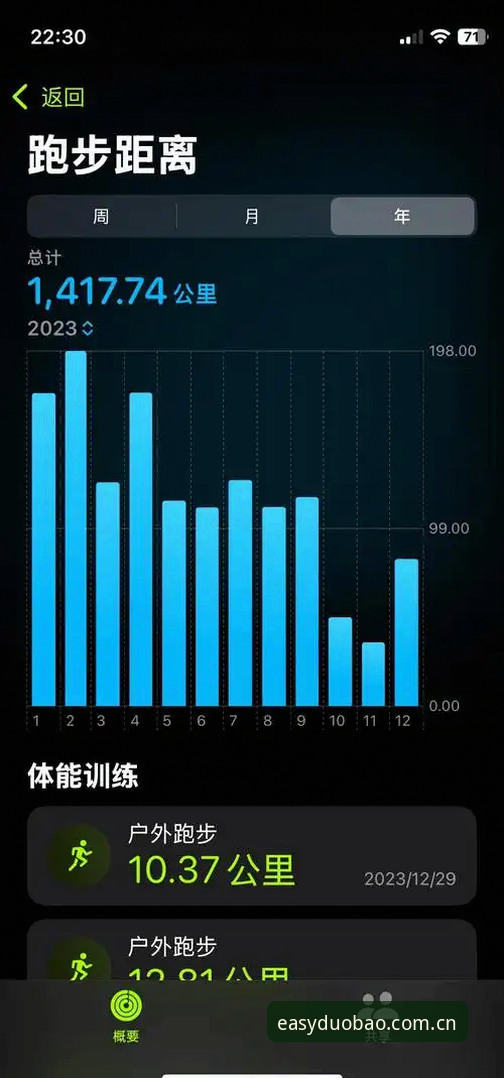 多宝体育实时数据怎么样 多宝体育平台2026最新动态:实时数据表现如何?老用户深度体验分享